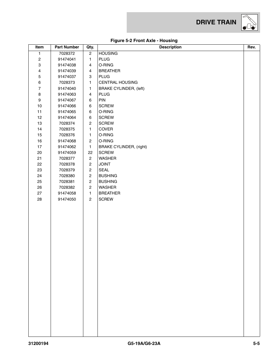 Drive train | JLG G6-23A Parts Manual User Manual | Page 79 / 318