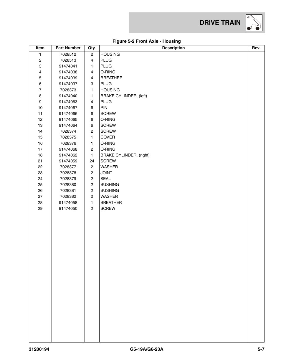 Drive train | JLG G6-23A Parts Manual User Manual | Page 81 / 318
