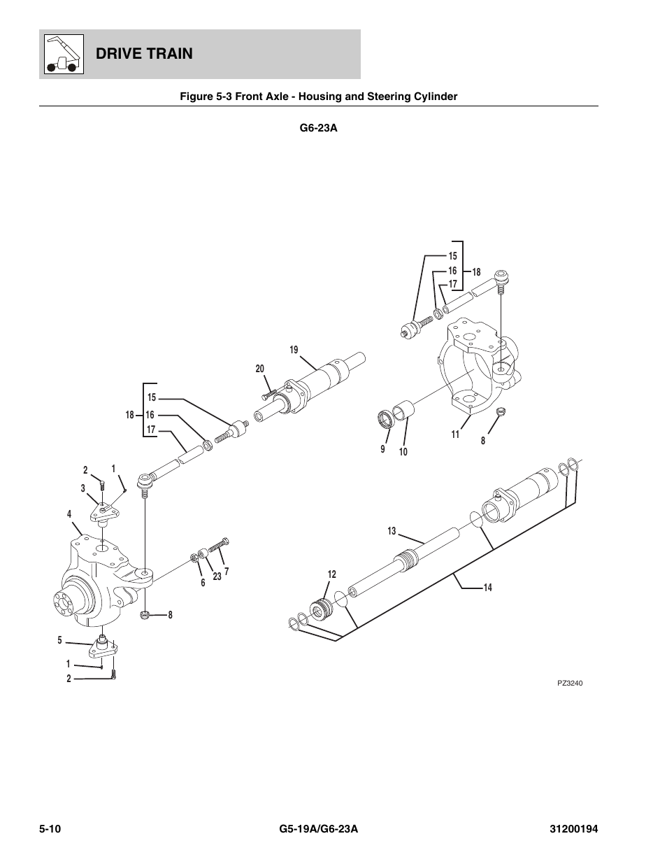 Drive train | JLG G6-23A Parts Manual User Manual | Page 84 / 318