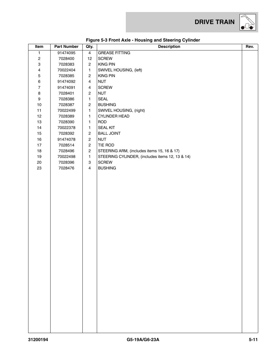 Drive train | JLG G6-23A Parts Manual User Manual | Page 85 / 318