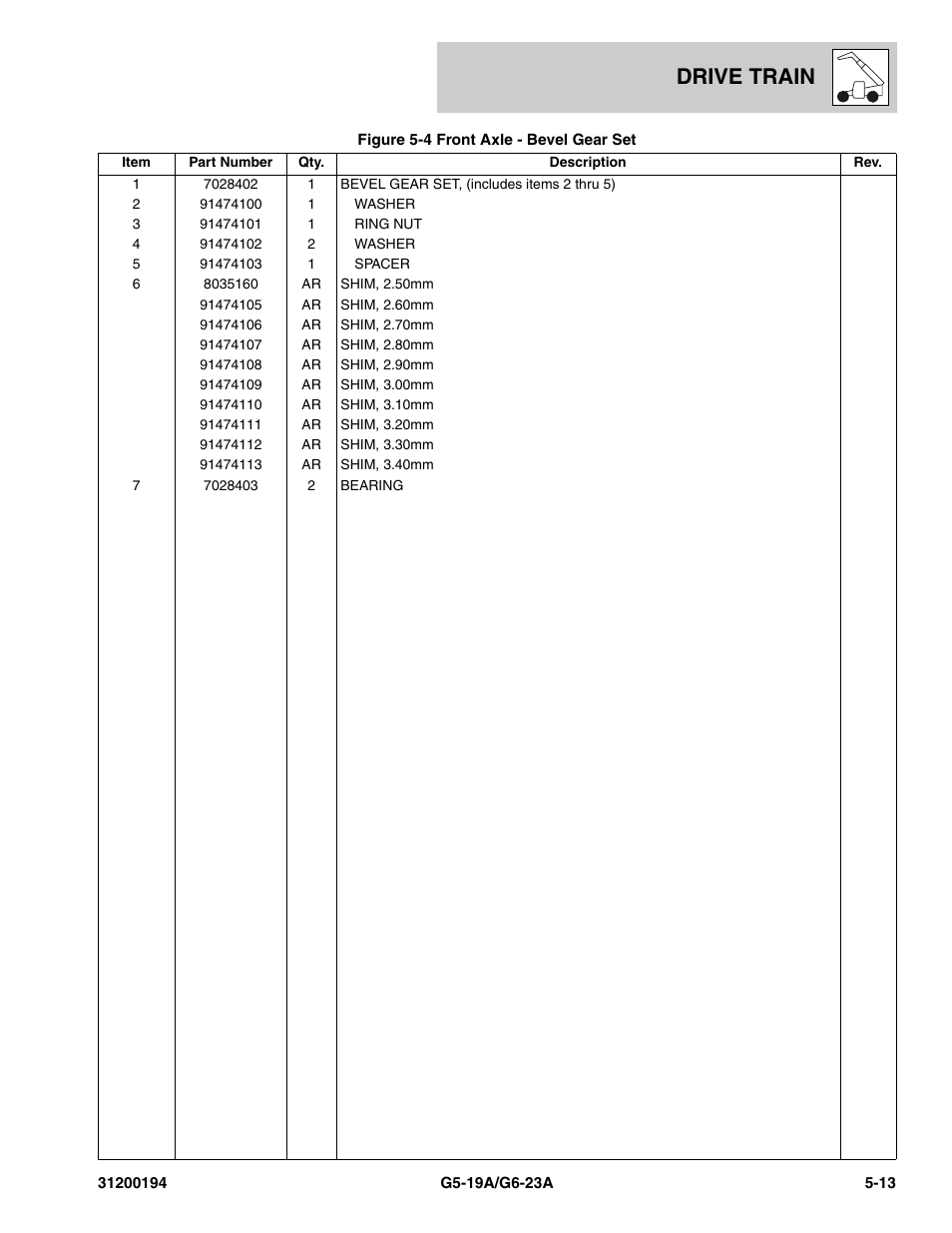 Drive train | JLG G6-23A Parts Manual User Manual | Page 87 / 318