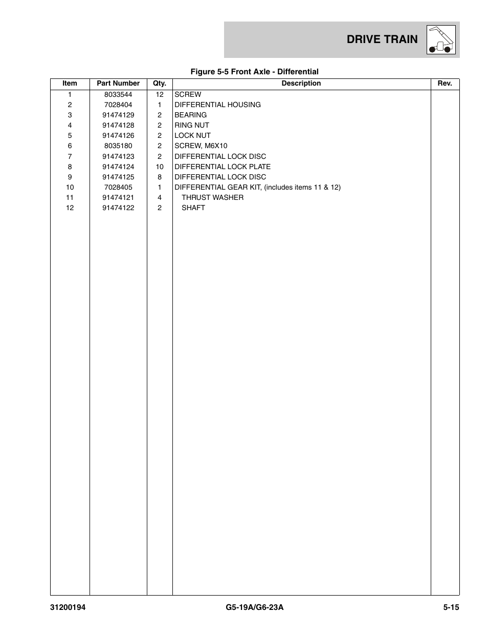Drive train | JLG G6-23A Parts Manual User Manual | Page 89 / 318