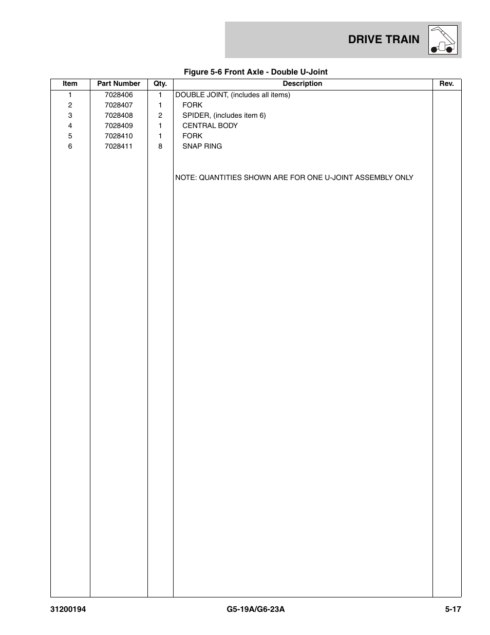 Drive train | JLG G6-23A Parts Manual User Manual | Page 91 / 318