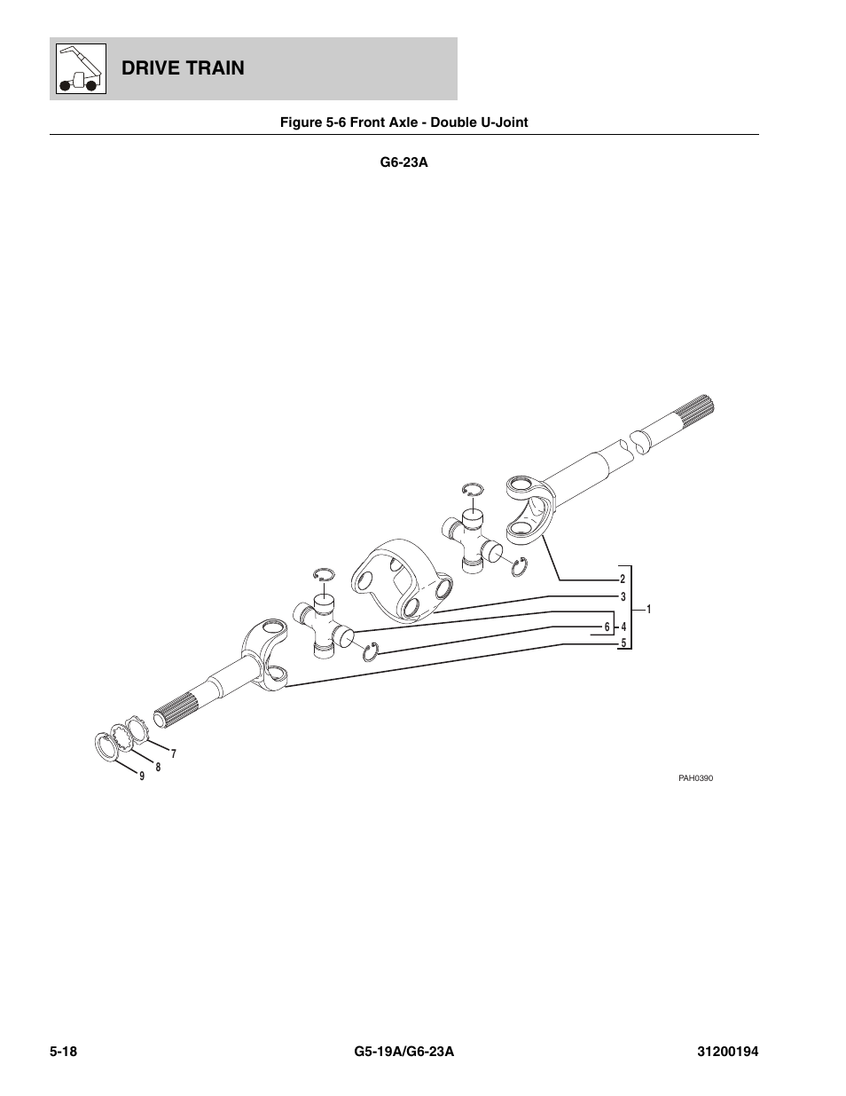 Drive train | JLG G6-23A Parts Manual User Manual | Page 92 / 318