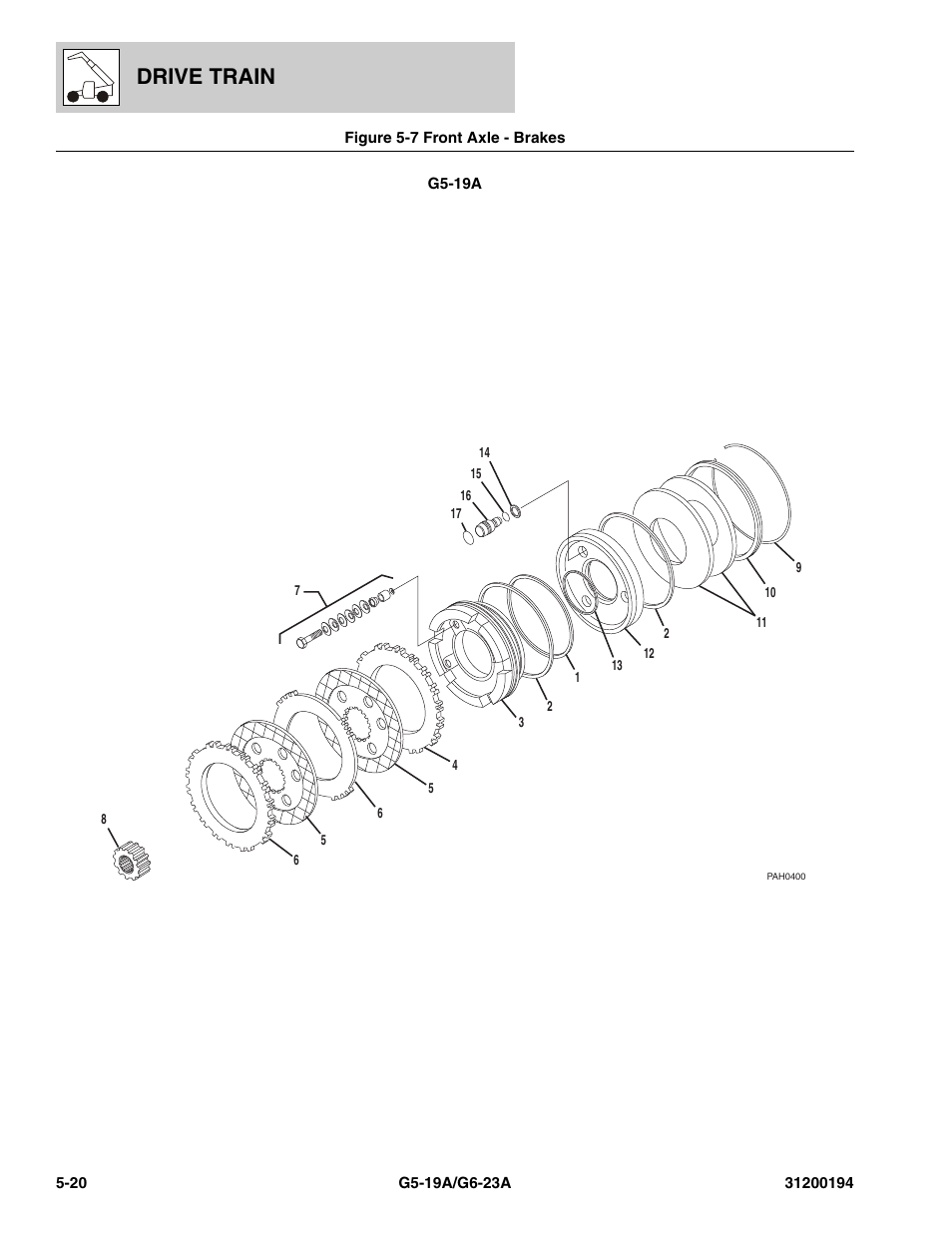 Figure 5-7 front axle - brakes, Front axle - brakes -20, Drive train | JLG G6-23A Parts Manual User Manual | Page 94 / 318