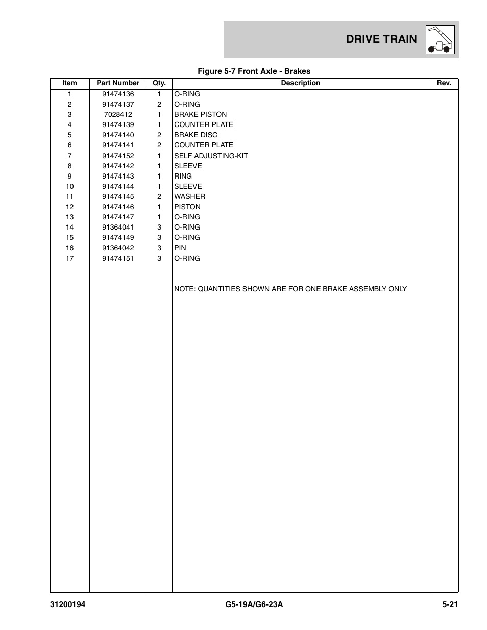 Drive train | JLG G6-23A Parts Manual User Manual | Page 95 / 318