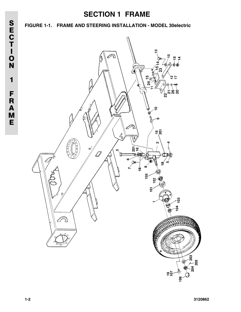 JLG 45e Parts Manual User Manual | Page 10 / 230