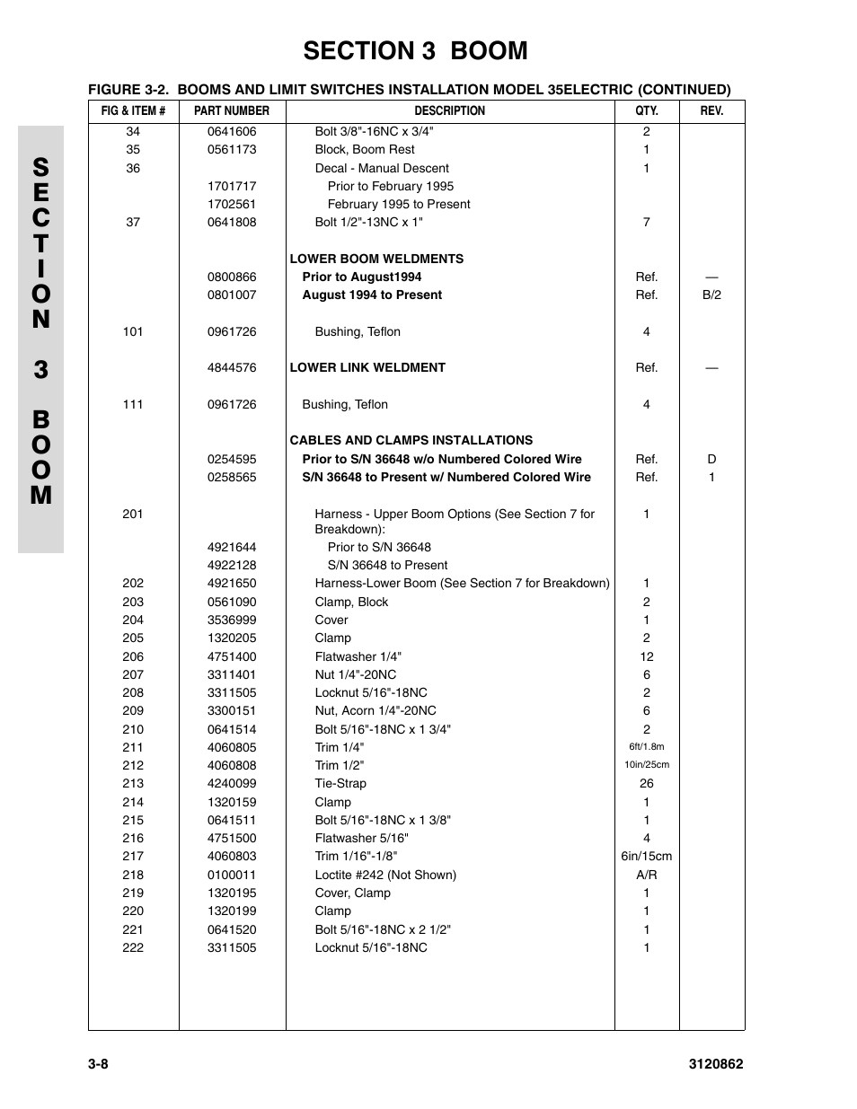 JLG 45e Parts Manual User Manual | Page 100 / 230