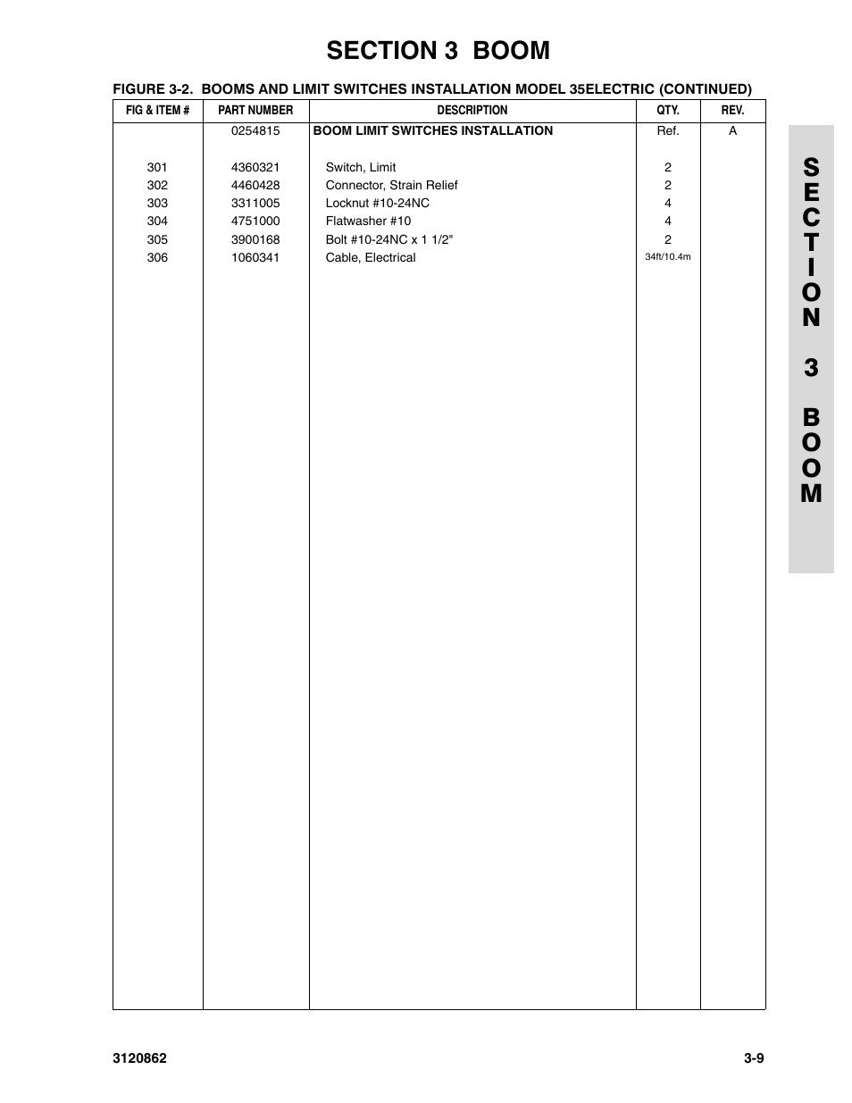 JLG 45e Parts Manual User Manual | Page 101 / 230