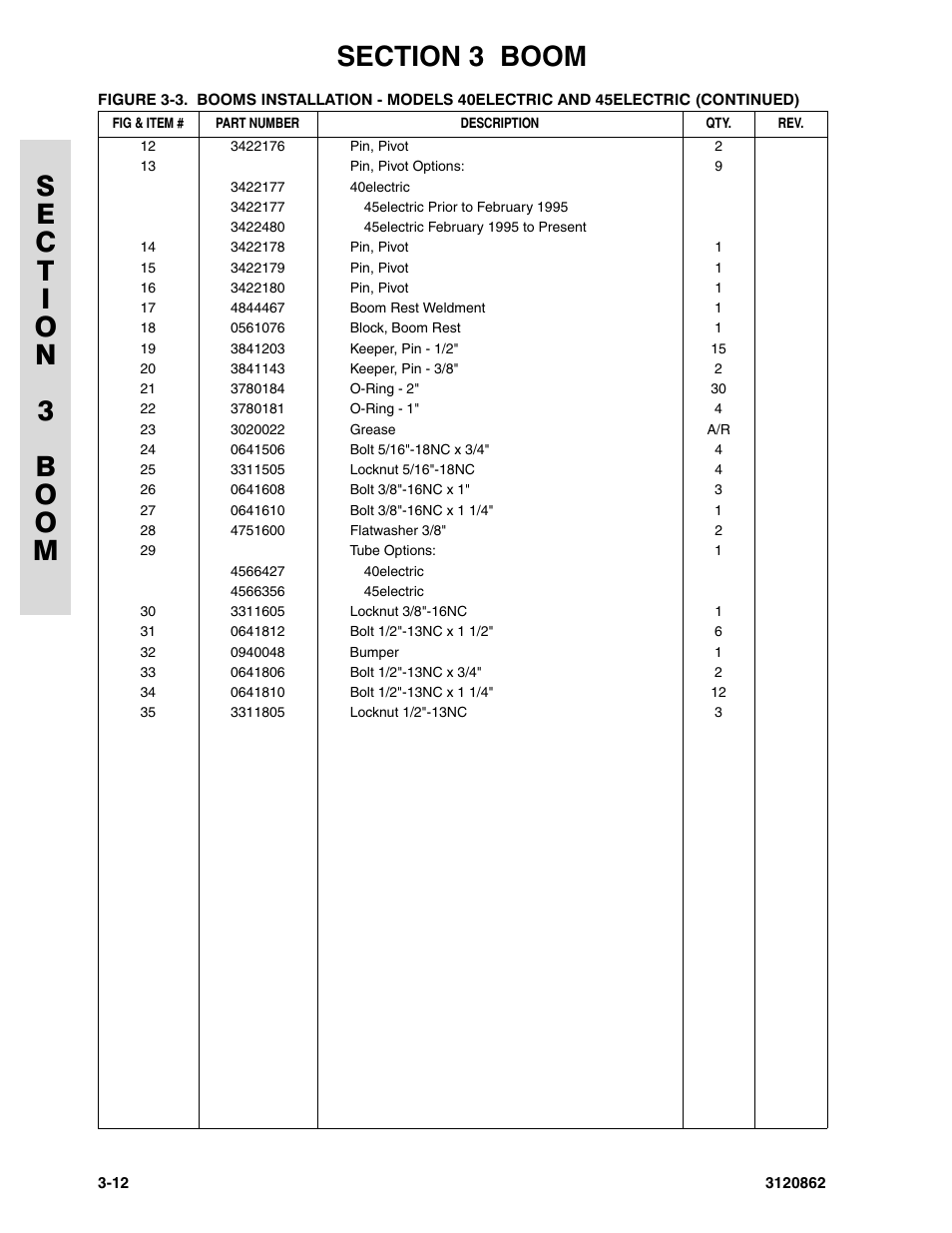 JLG 45e Parts Manual User Manual | Page 104 / 230