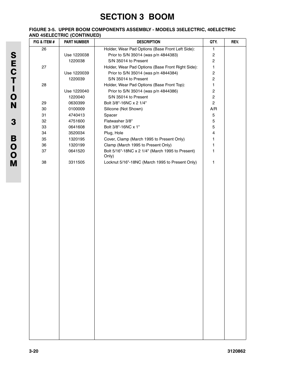 JLG 45e Parts Manual User Manual | Page 112 / 230