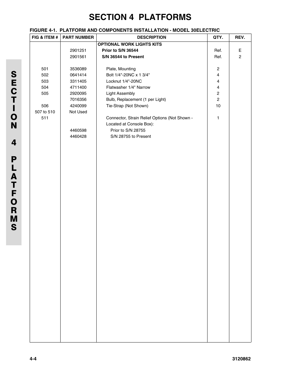 JLG 45e Parts Manual User Manual | Page 116 / 230
