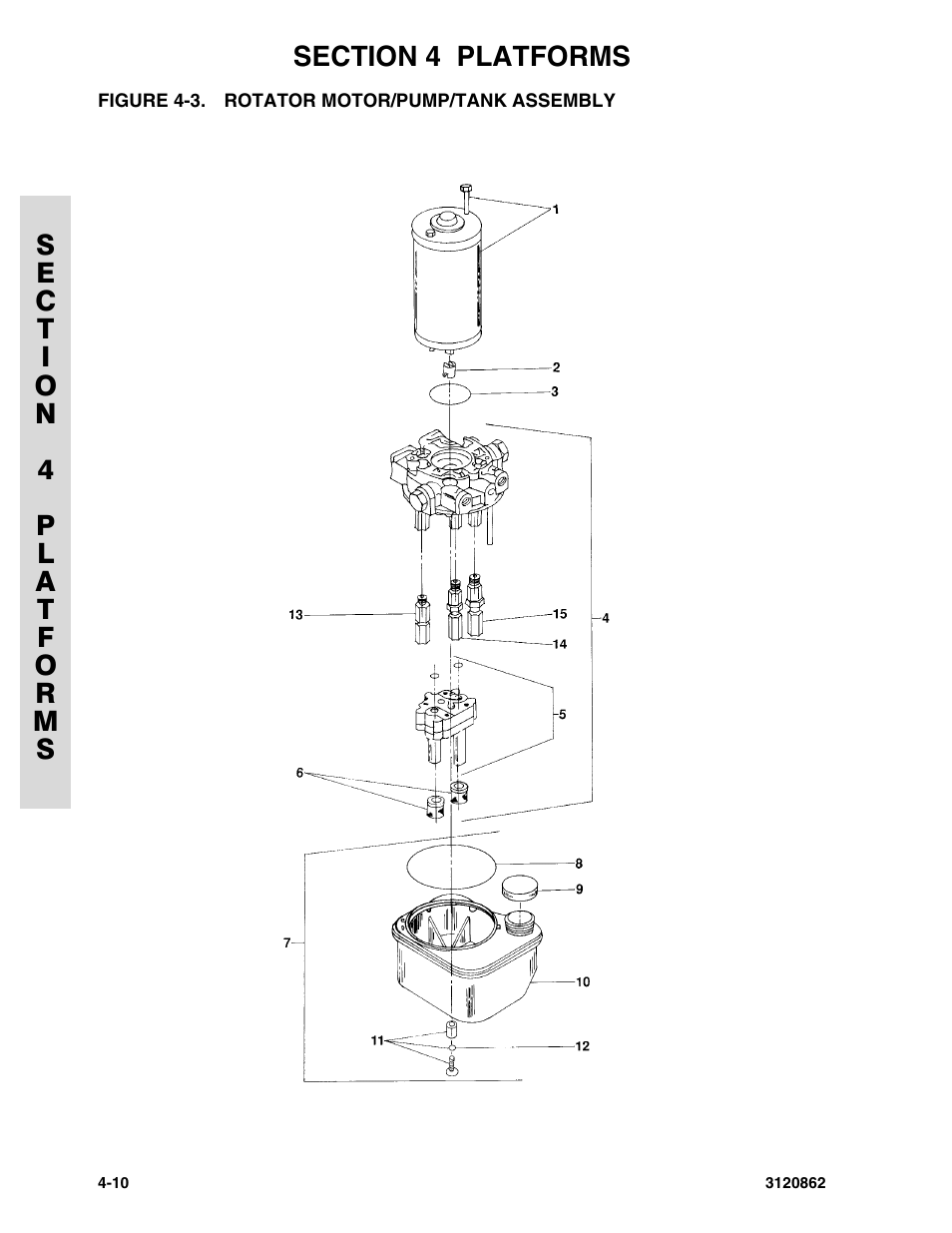 Figure 4-3. rotator motor/pump/tank assembly, Rotator motor/pump/tank assembly -10 | JLG 45e Parts Manual User Manual | Page 122 / 230