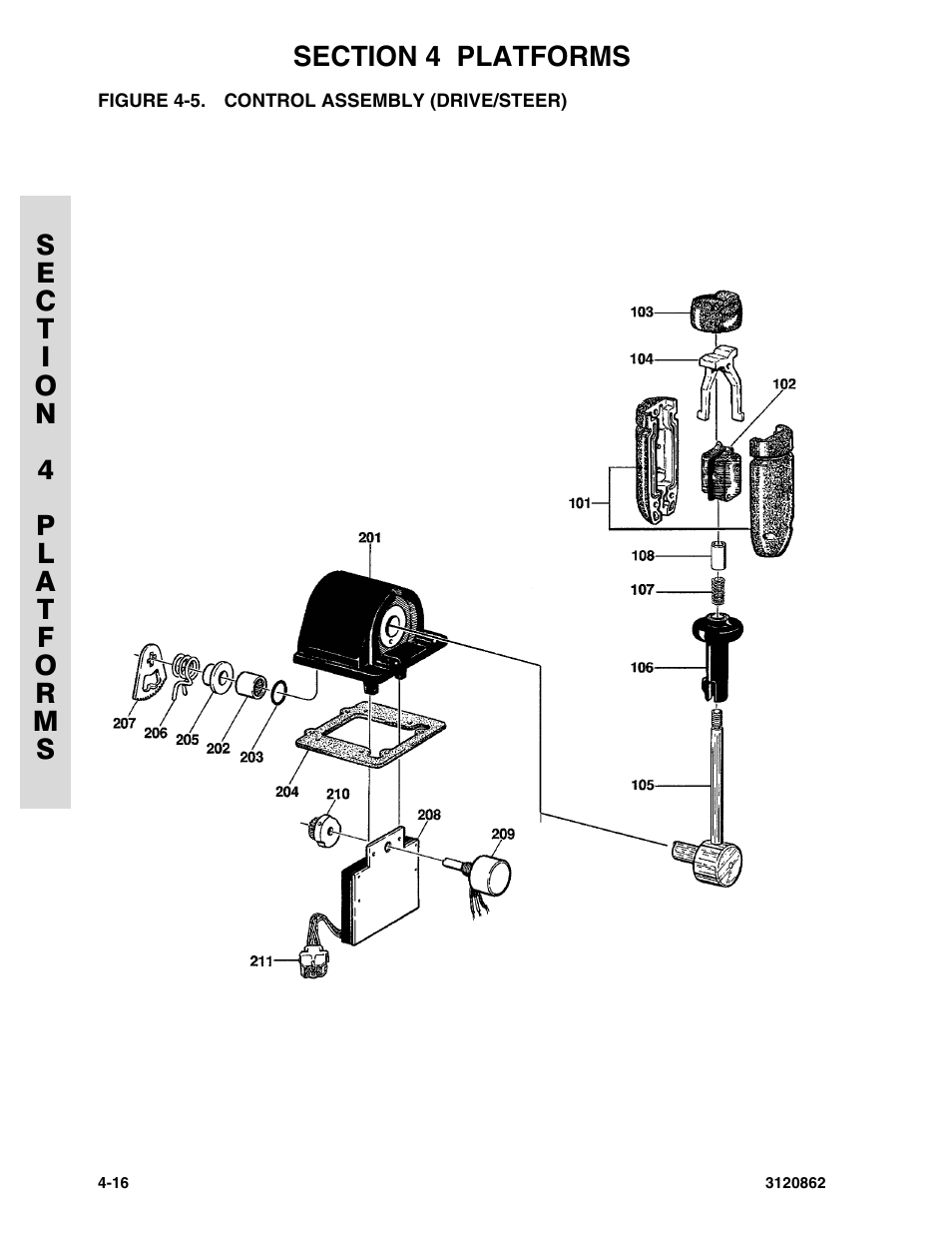 Figure 4-5. control assembly (drive/steer), Control assembly (drive/steer) -16 | JLG 45e Parts Manual User Manual | Page 128 / 230