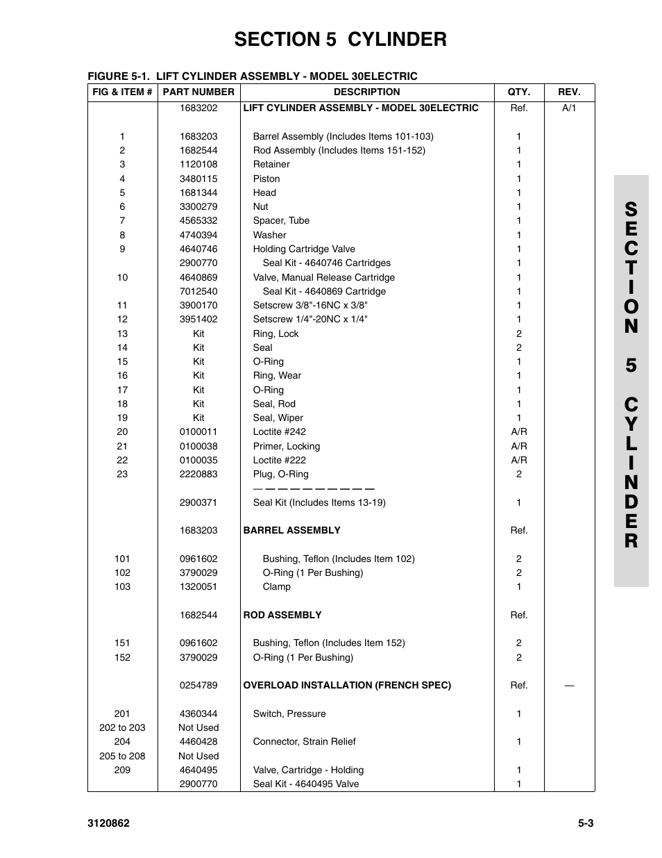 JLG 45e Parts Manual User Manual | Page 133 / 230