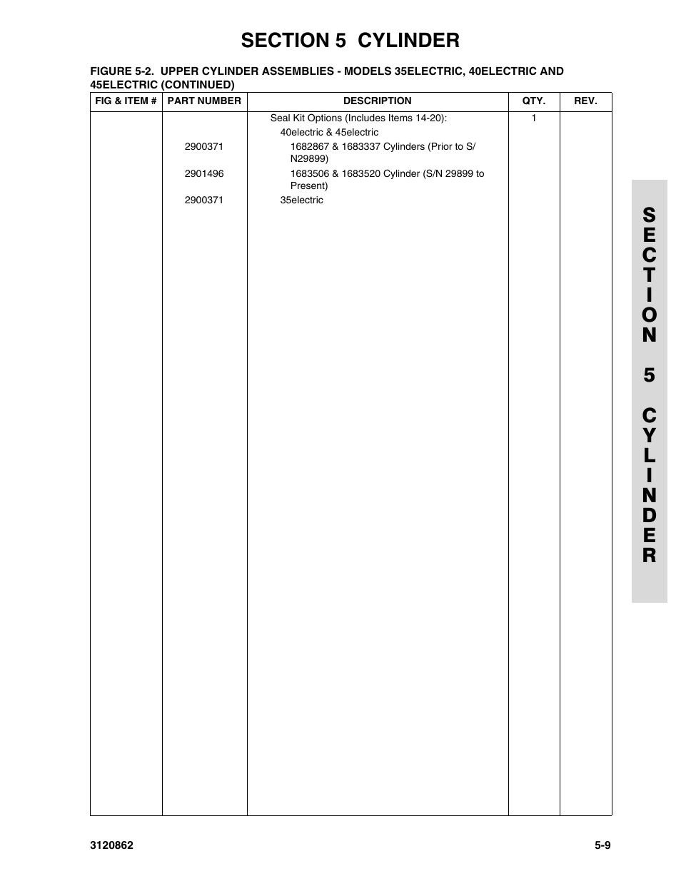 JLG 45e Parts Manual User Manual | Page 139 / 230