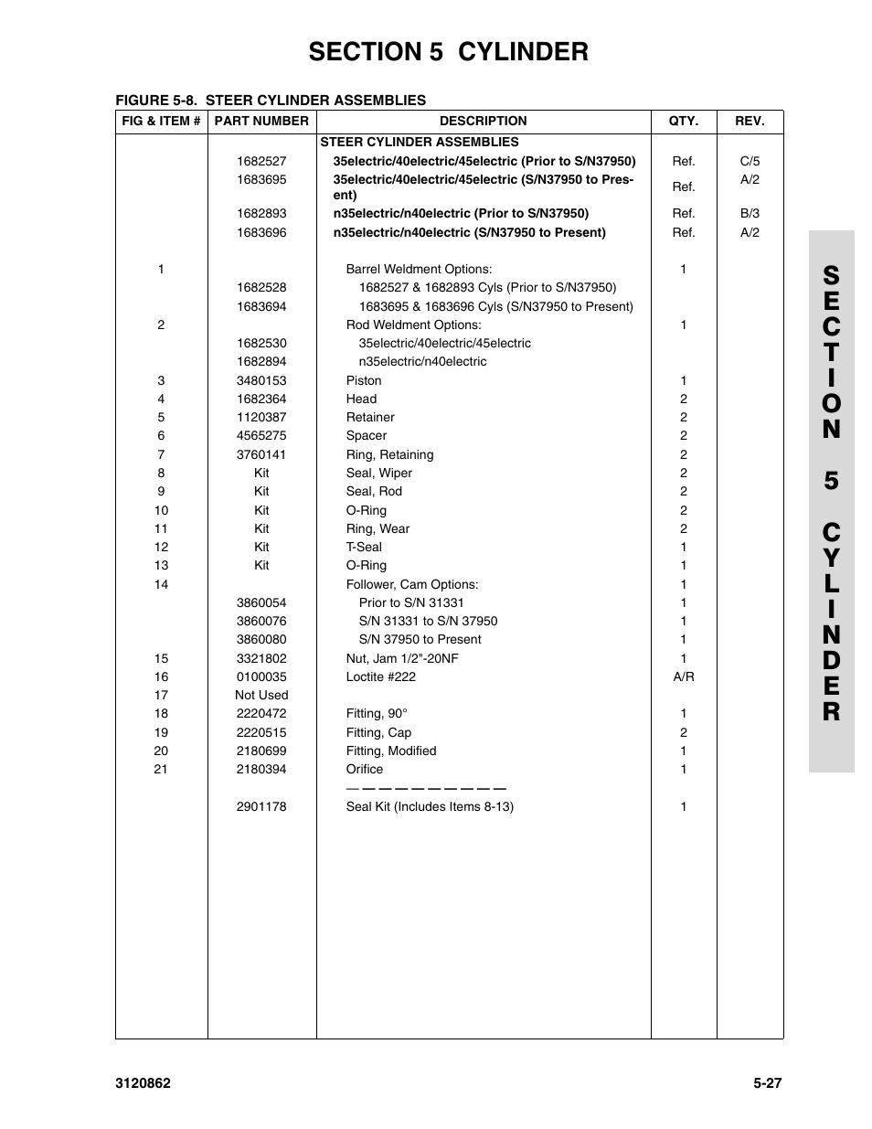 JLG 45e Parts Manual User Manual | Page 157 / 230