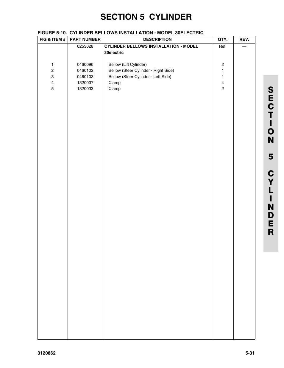 JLG 45e Parts Manual User Manual | Page 161 / 230