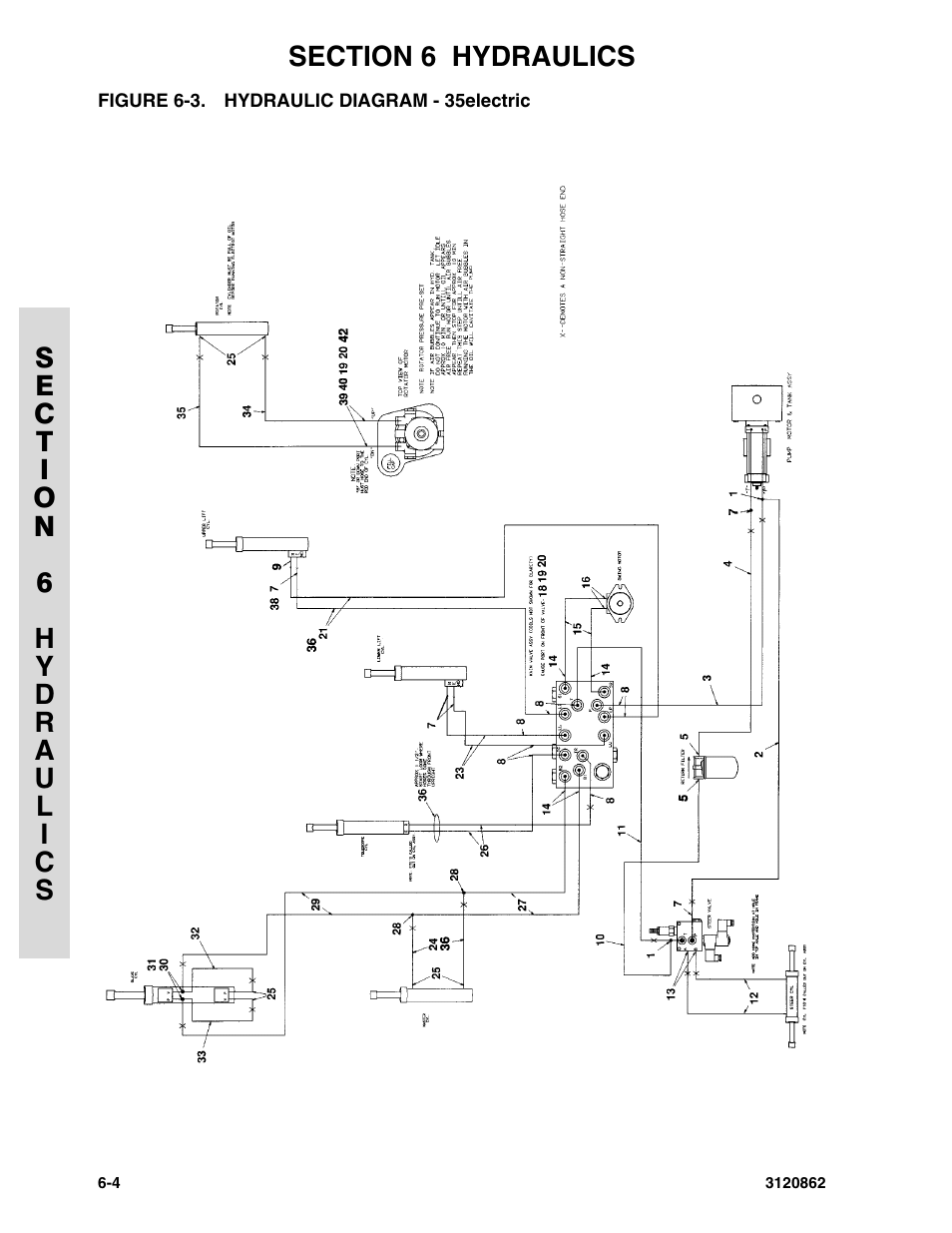 Figure 6-3. hydraulic diagram - 35electric | JLG 45e Parts Manual User Manual | Page 168 / 230