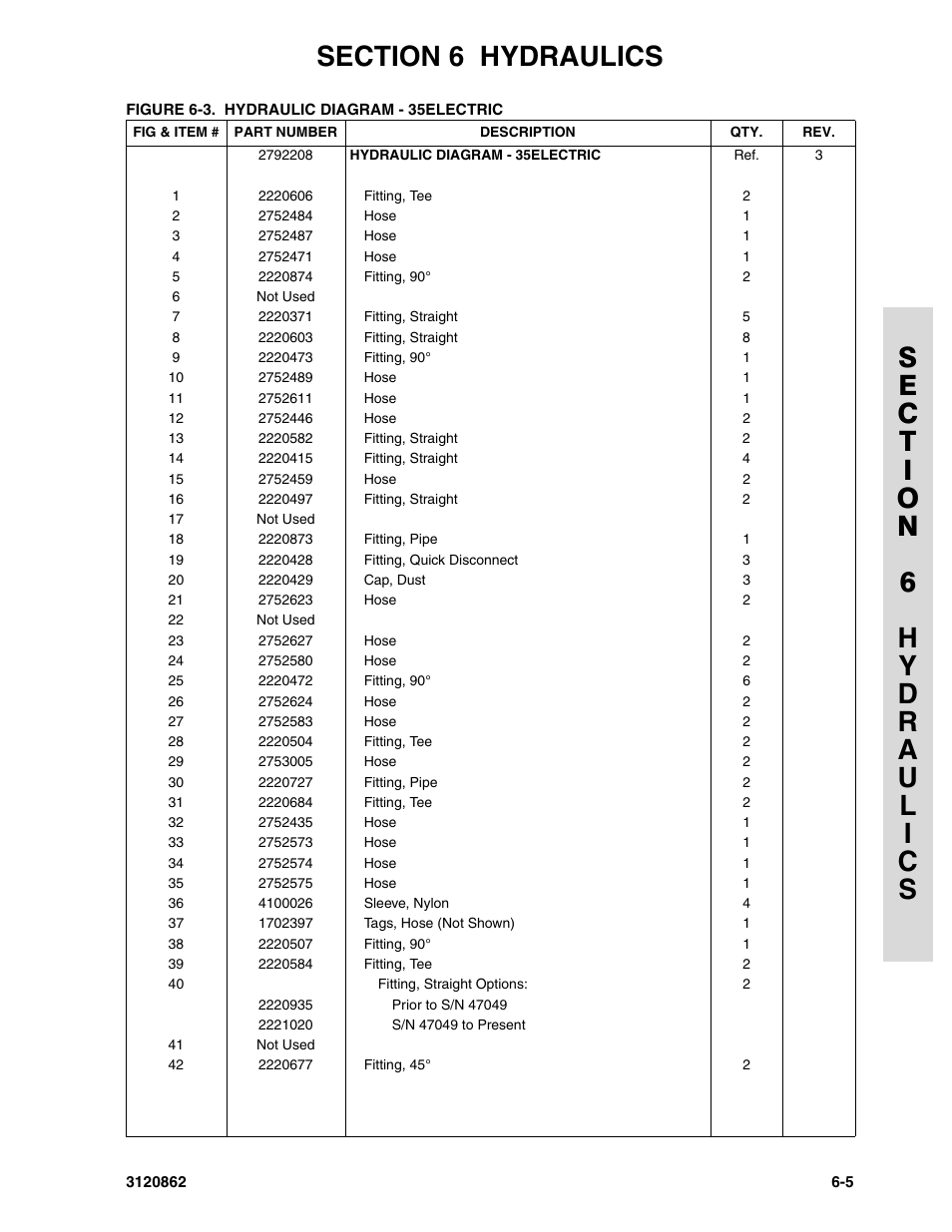 JLG 45e Parts Manual User Manual | Page 169 / 230