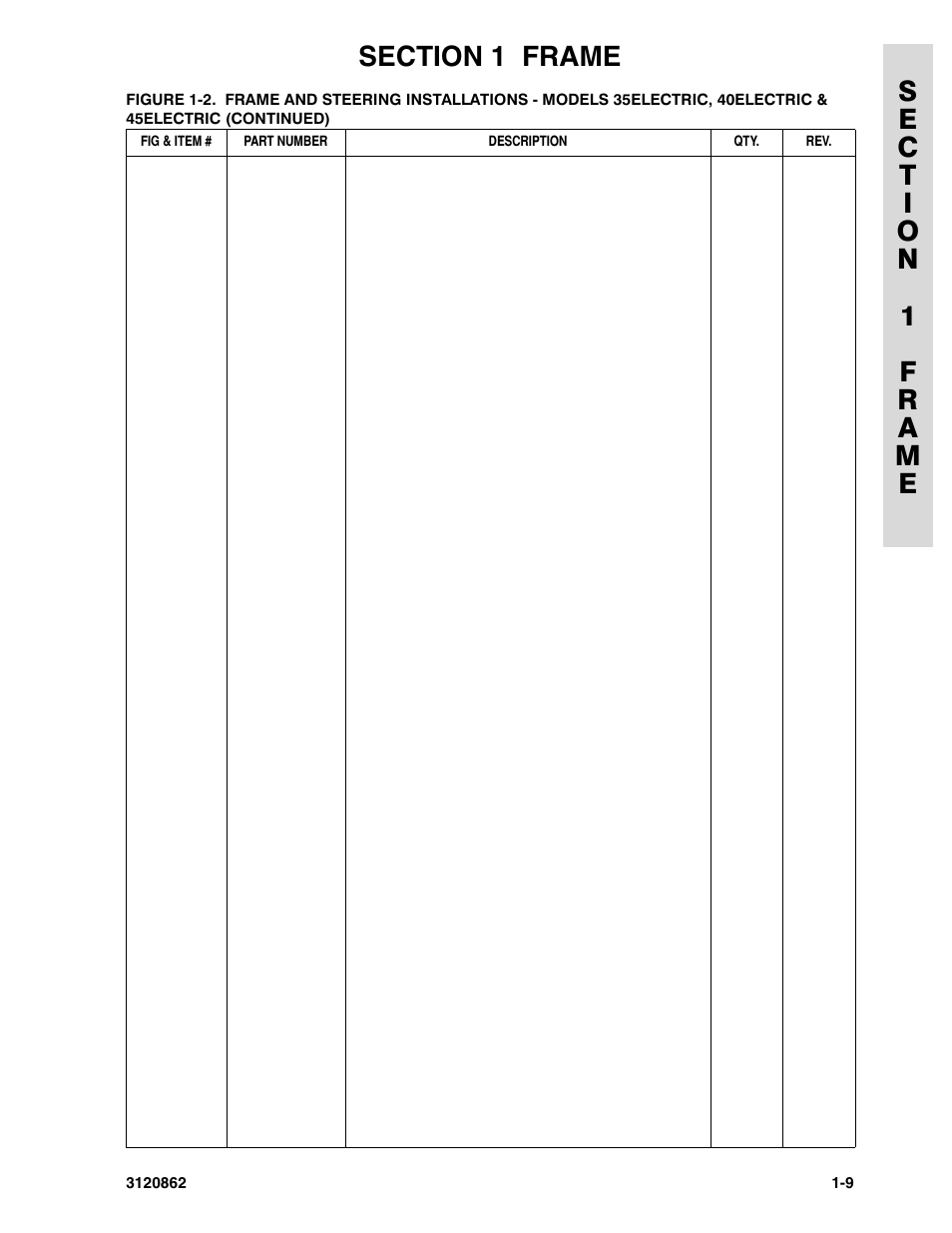 JLG 45e Parts Manual User Manual | Page 17 / 230