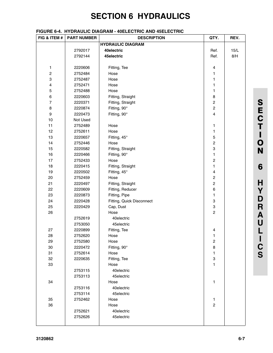 JLG 45e Parts Manual User Manual | Page 171 / 230