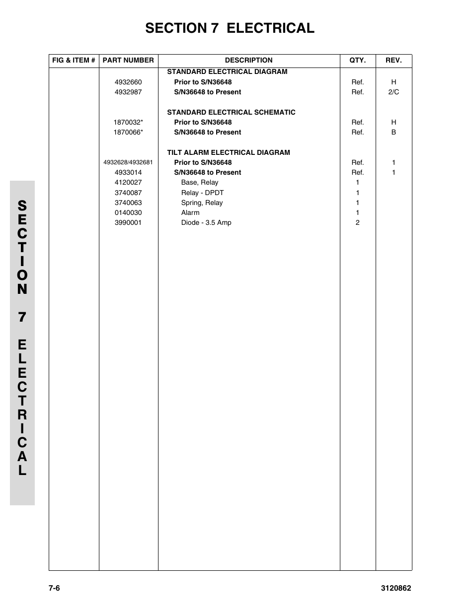 JLG 45e Parts Manual User Manual | Page 178 / 230