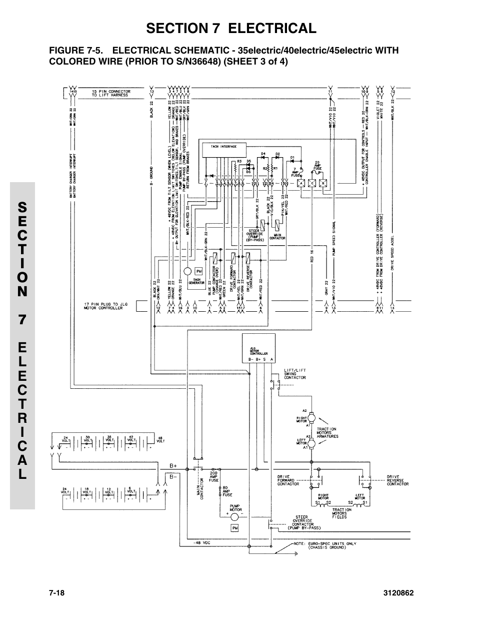 JLG 45e Parts Manual User Manual | Page 190 / 230