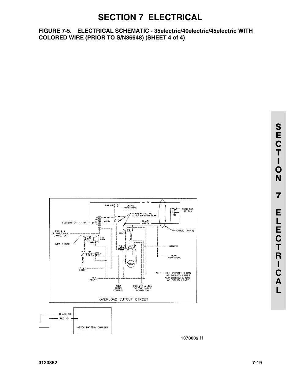 JLG 45e Parts Manual User Manual | Page 191 / 230