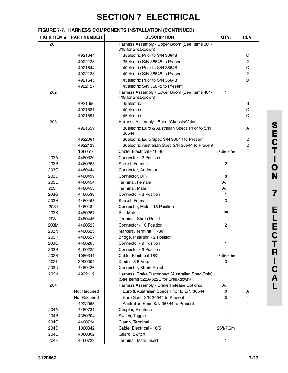 JLG 45e Parts Manual User Manual | Page 199 / 230