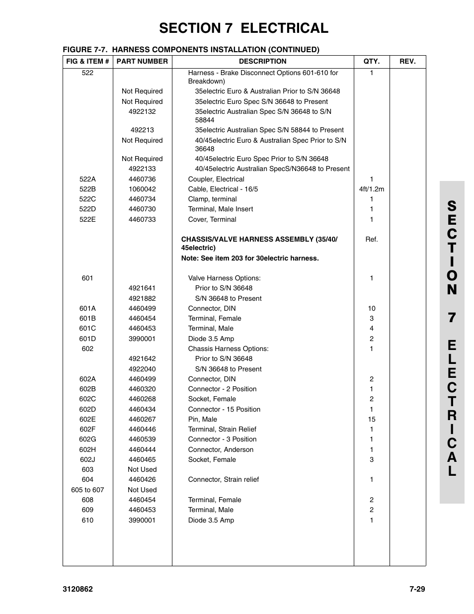 JLG 45e Parts Manual User Manual | Page 201 / 230