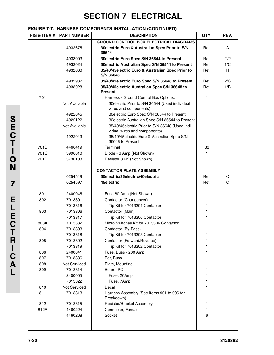 JLG 45e Parts Manual User Manual | Page 202 / 230