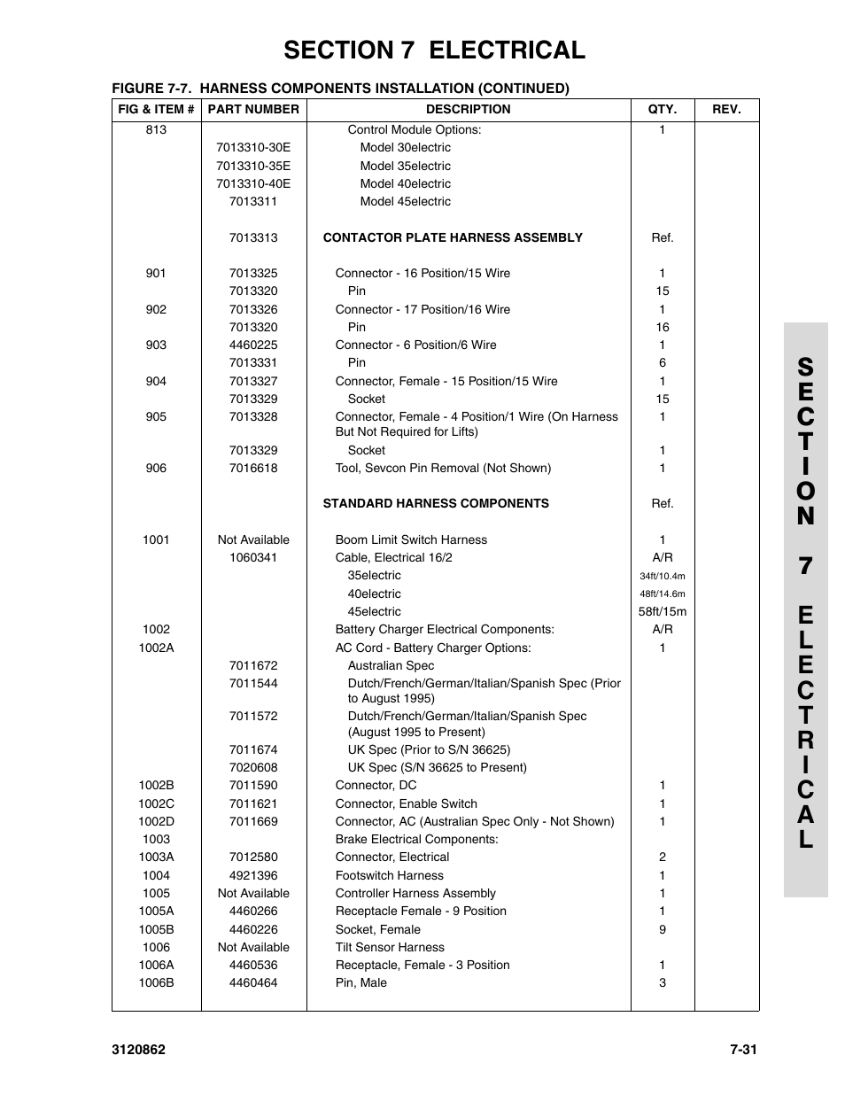 JLG 45e Parts Manual User Manual | Page 203 / 230