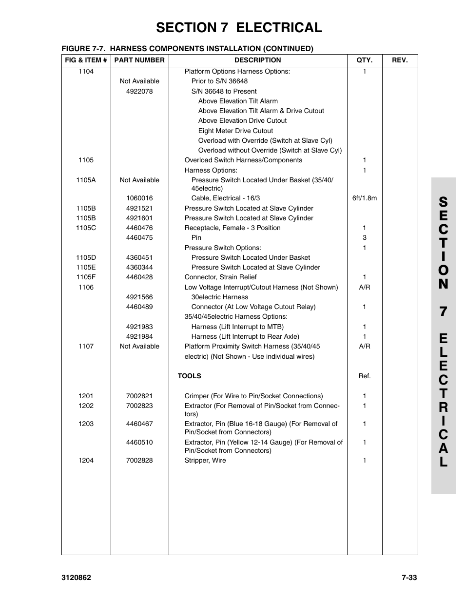 JLG 45e Parts Manual User Manual | Page 205 / 230