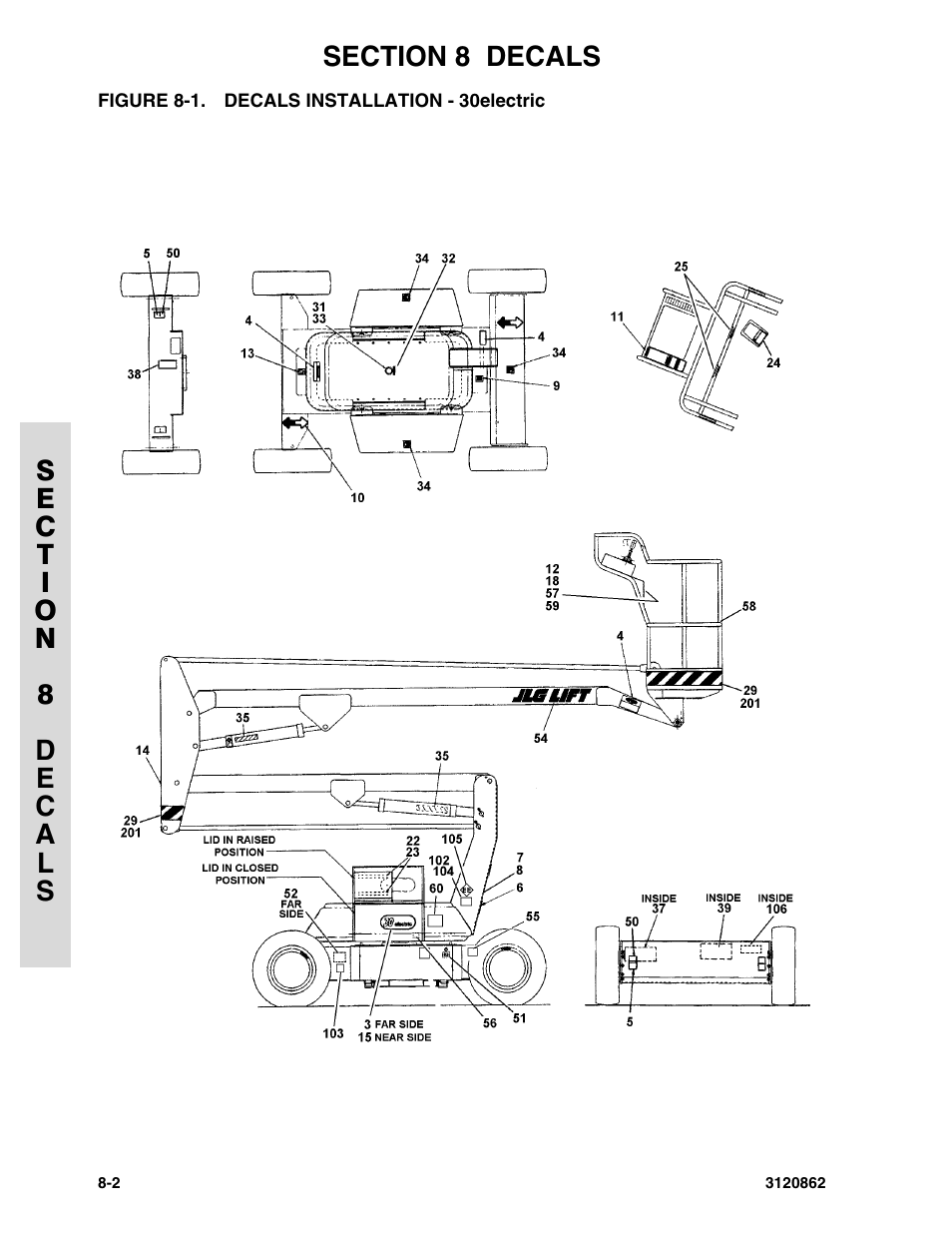 Figure 8-1. decals installation - 30electric, Decals installation - 30electric -2 | JLG 45e Parts Manual User Manual | Page 208 / 230