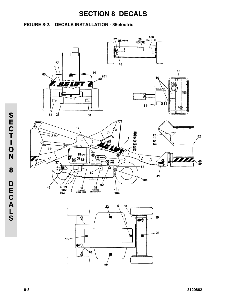 Figure 8-2. decals installation - 35electric | JLG 45e Parts Manual User Manual | Page 214 / 230