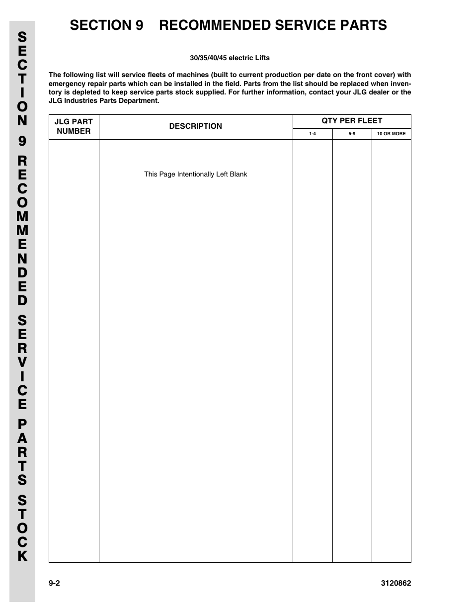 JLG 45e Parts Manual User Manual | Page 224 / 230