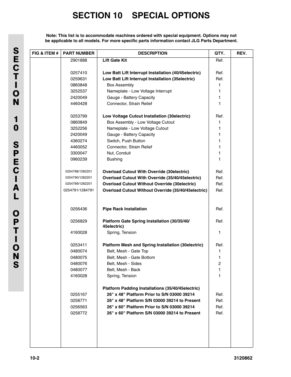 JLG 45e Parts Manual User Manual | Page 226 / 230