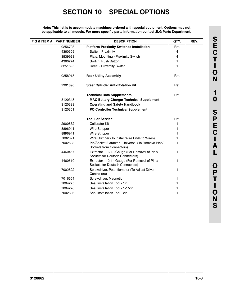 JLG 45e Parts Manual User Manual | Page 227 / 230