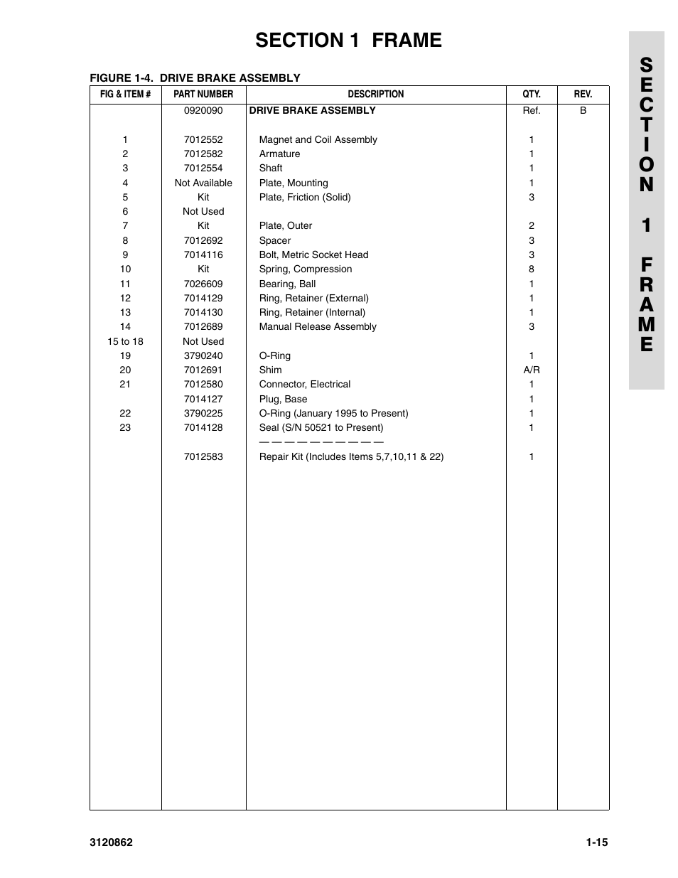JLG 45e Parts Manual User Manual | Page 23 / 230
