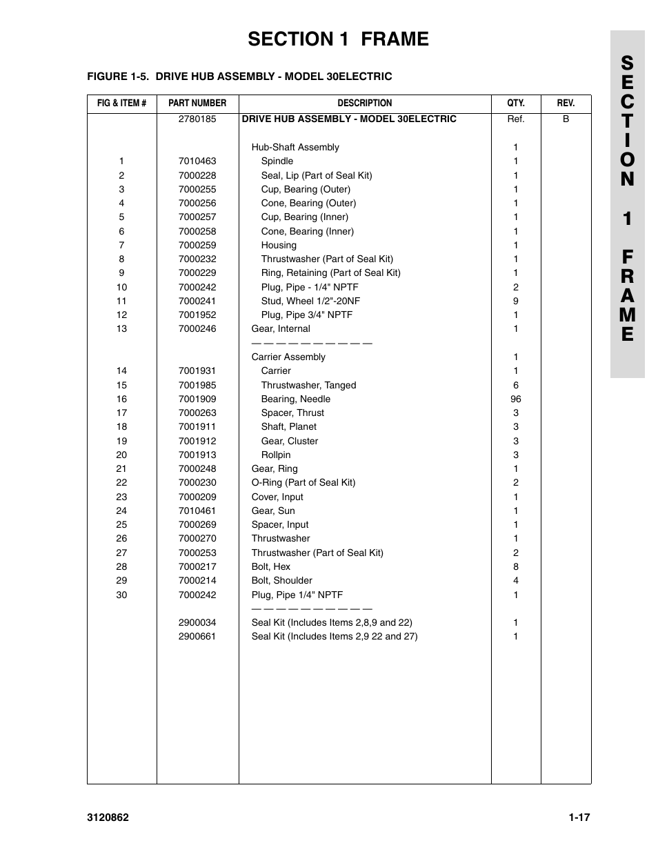 JLG 45e Parts Manual User Manual | Page 25 / 230