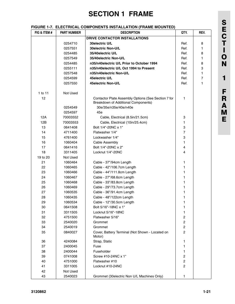 JLG 45e Parts Manual User Manual | Page 29 / 230