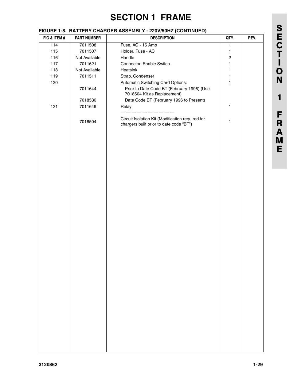 JLG 45e Parts Manual User Manual | Page 37 / 230