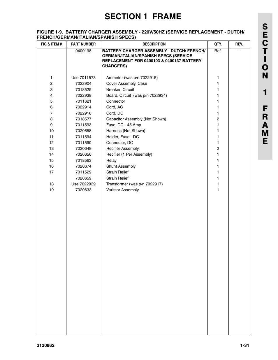 JLG 45e Parts Manual User Manual | Page 39 / 230