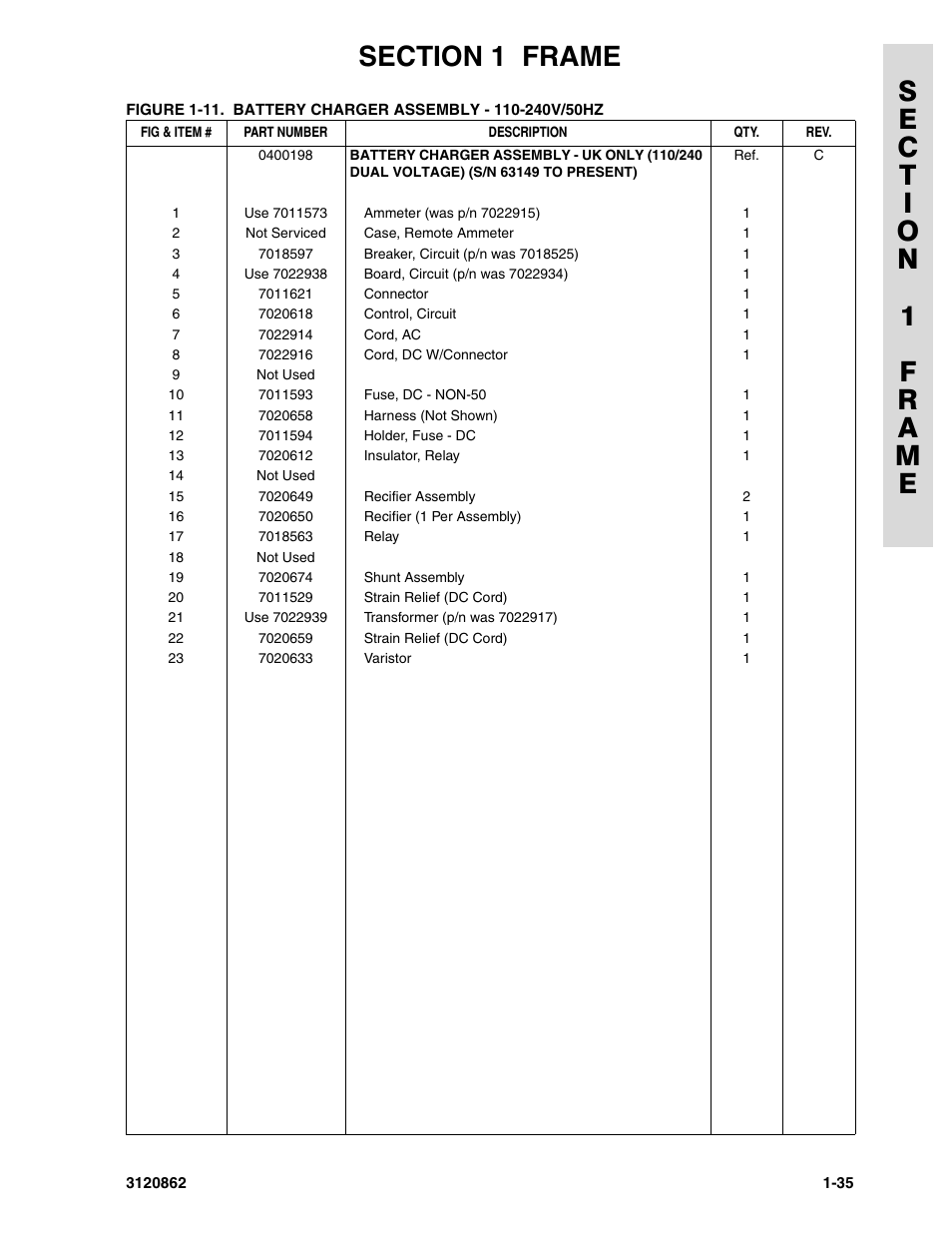 JLG 45e Parts Manual User Manual | Page 43 / 230