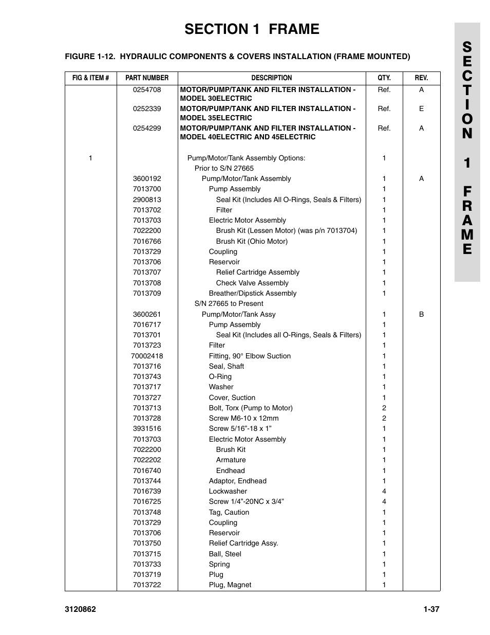 JLG 45e Parts Manual User Manual | Page 45 / 230