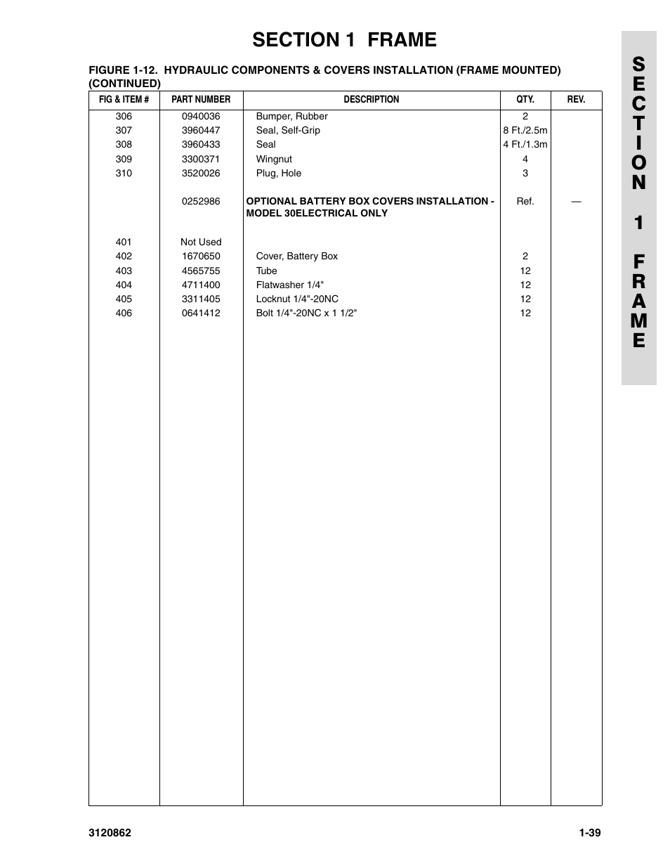 JLG 45e Parts Manual User Manual | Page 47 / 230