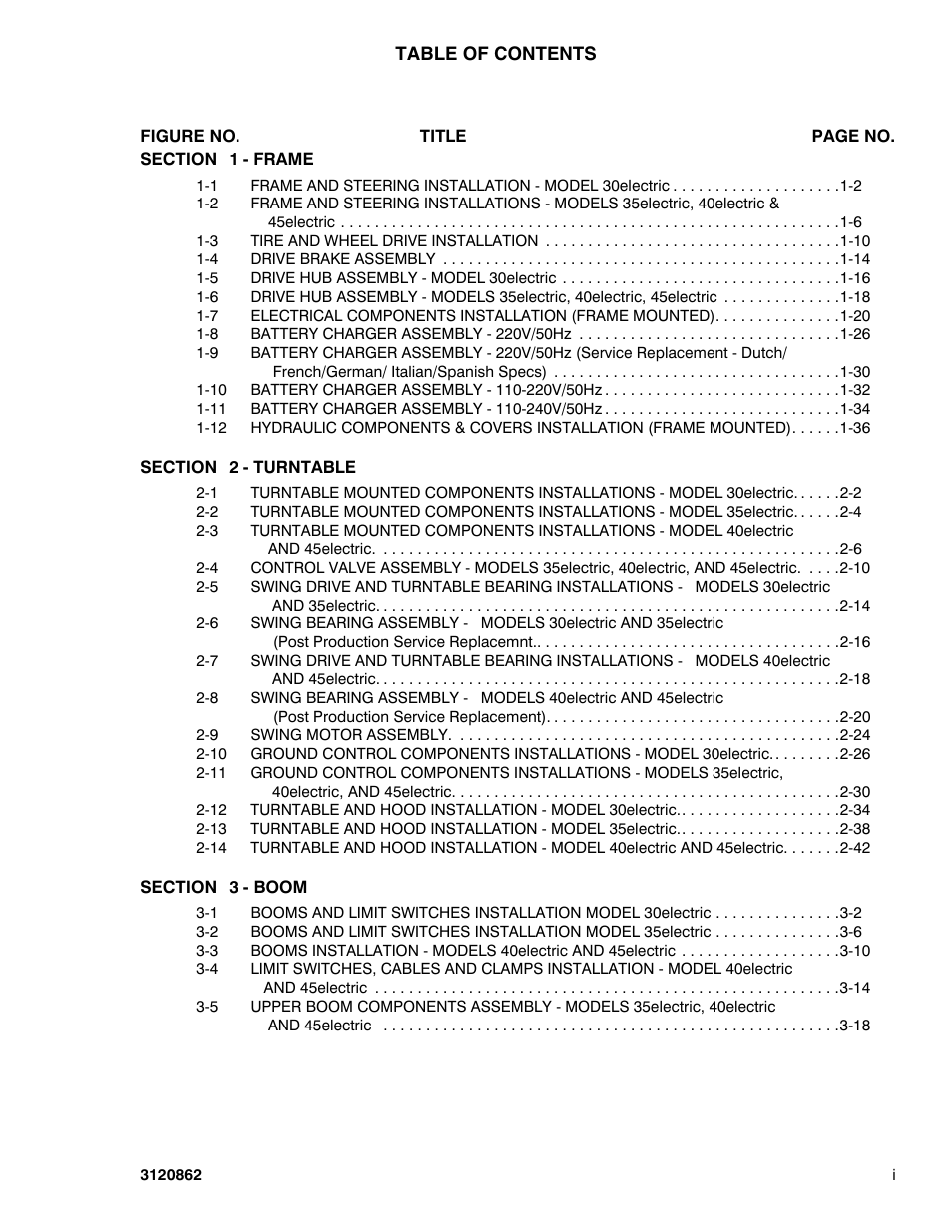 JLG 45e Parts Manual User Manual | Page 5 / 230