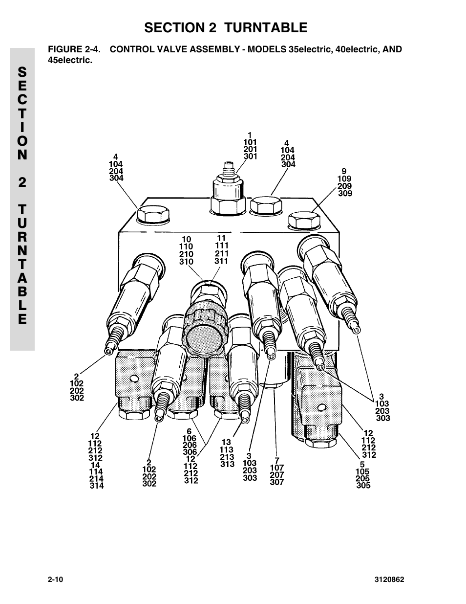 JLG 45e Parts Manual User Manual | Page 58 / 230