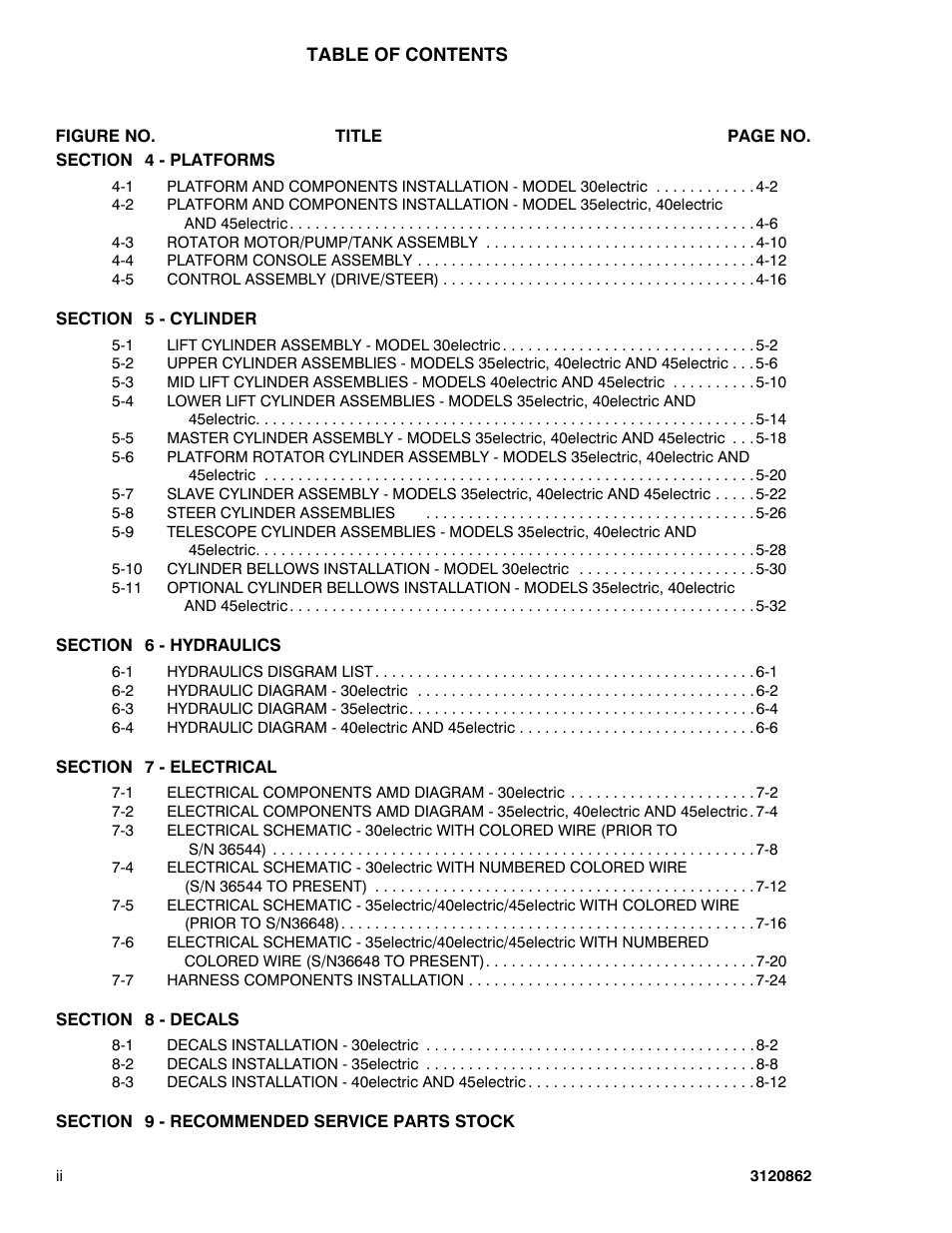 JLG 45e Parts Manual User Manual | Page 6 / 230